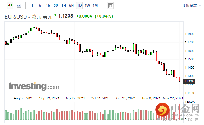 screenshot-20211123-112510.png screenshot-20211123-112510.png