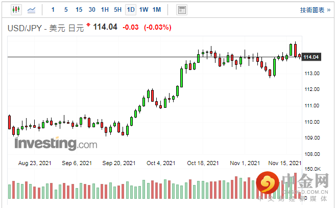 screenshot-20211118-114207.png screenshot-20211118-114207.png