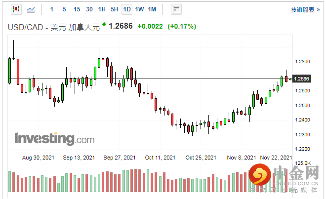 screenshot-20211124-115358.png screenshot-20211124-115358.png