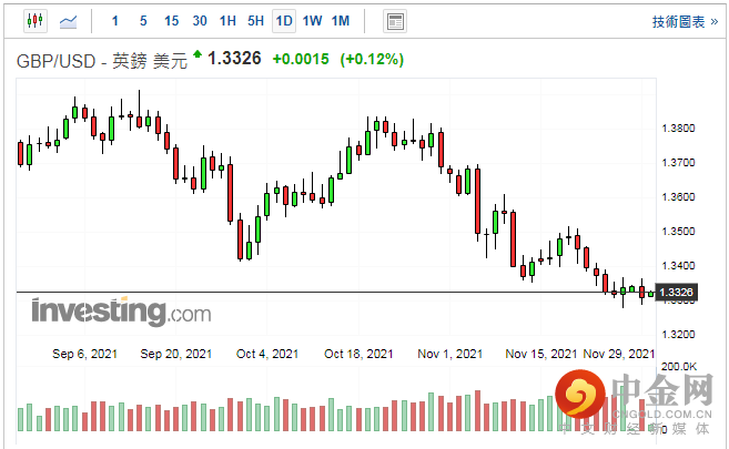 screenshot-20211130-113826.png screenshot-20211130-113826.png