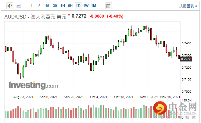 screenshot-20211117-113815.png screenshot-20211117-113815.png