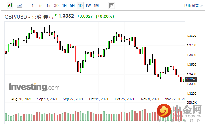 screenshot-20211125-113314.png screenshot-20211125-113314.png