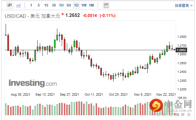 screenshot-20211125-114443.png screenshot-20211125-114443.png