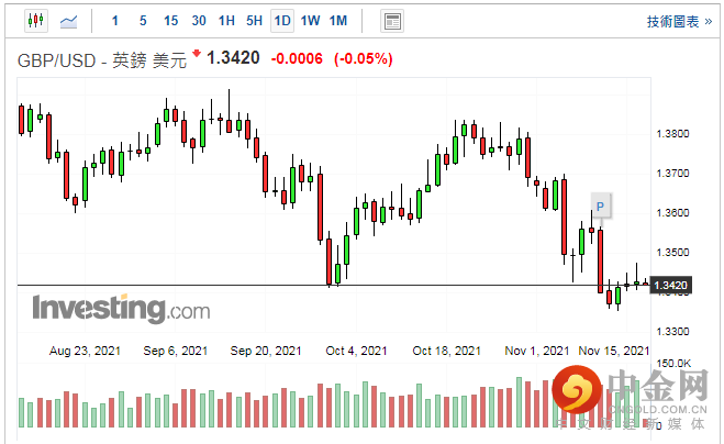 screenshot-20211117-113015.png screenshot-20211117-113015.png