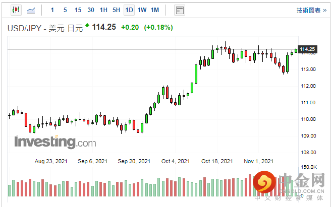 screenshot-20211112-113930.png screenshot-20211112-113930.png