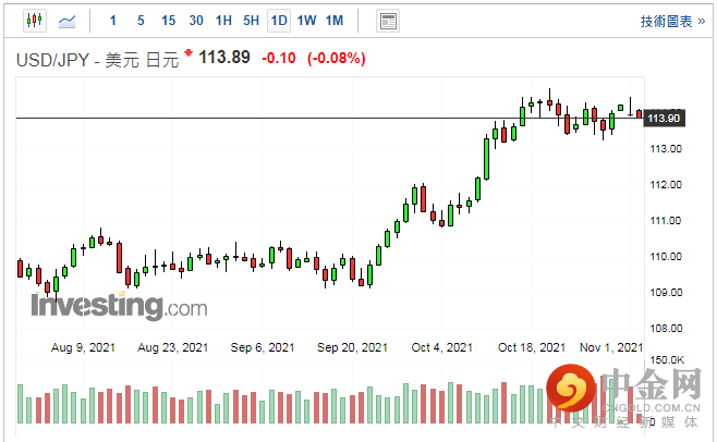 screenshot-20211102-113911.png screenshot-20211102-113911.png