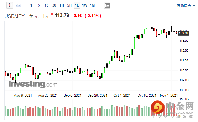 screenshot-20211103-114228.png screenshot-20211103-114228.png