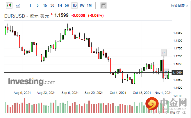 screenshot-20211102-113035.png screenshot-20211102-113035.png