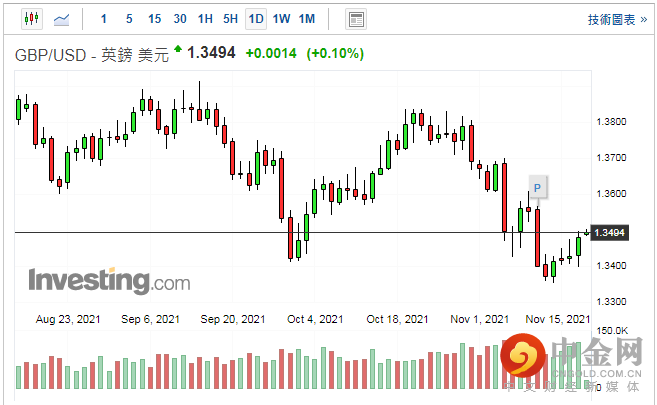 screenshot-20211118-113825.png screenshot-20211118-113825.png