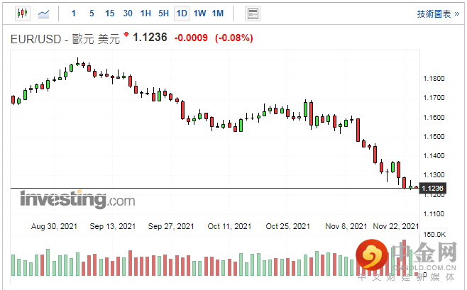 screenshot-20211124-113038.png screenshot-20211124-113038.png