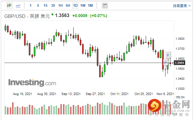 screenshot-20211110-113645.png screenshot-20211110-113645.png