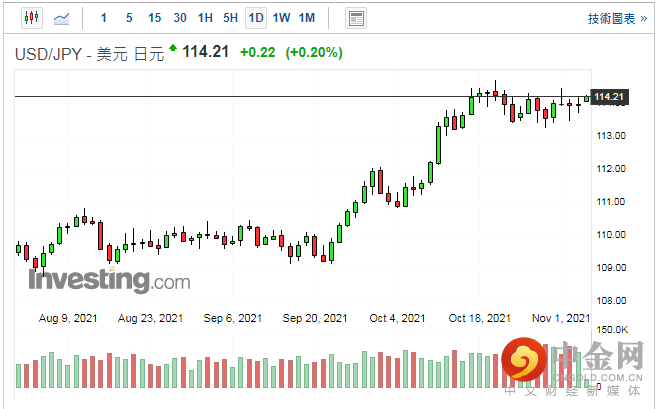 screenshot-20211104-112912.png screenshot-20211104-112912.png