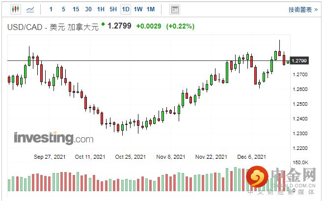 screenshot-20211217-115019.png screenshot-20211217-115019.png