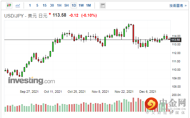 screenshot-20211217-114234.png screenshot-20211217-114234.png