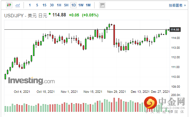 screenshot-20211228-114707.png screenshot-20211228-114707.png