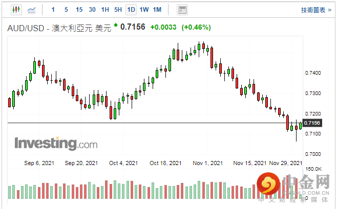 screenshot-20211201-115125.png screenshot-20211201-115125.png