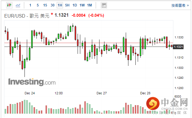 screenshot-20211228-113915.png screenshot-20211228-113915.png