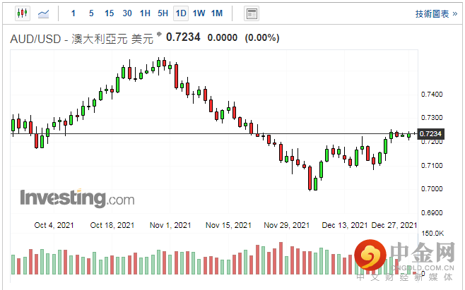 screenshot-20211228-114953.png screenshot-20211228-114953.png