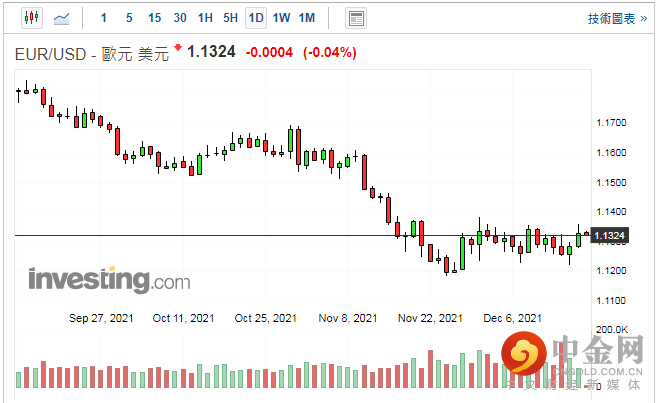 screenshot-20211217-113419.png screenshot-20211217-113419.png