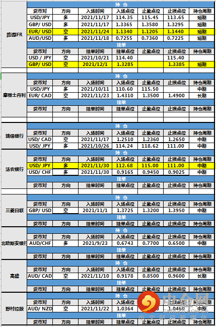 screenshot-20211201-143612.png screenshot-20211201-143612.png