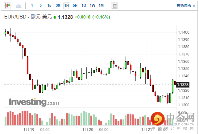 screenshot-20220121-113416.png screenshot-20220121-113416.png