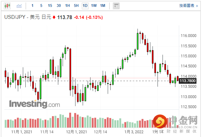 screenshot-20220125-114002.png