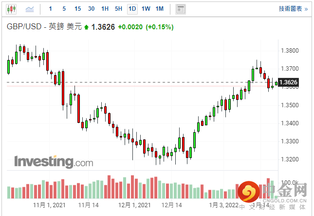 screenshot-20220120-113730.png screenshot-20220120-113730.png