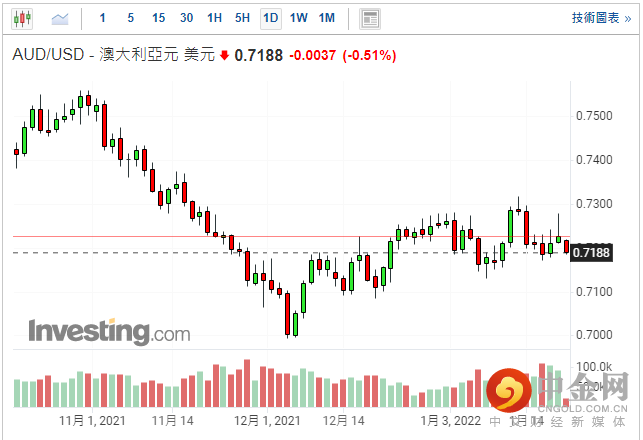 screenshot-20220121-114736.png screenshot-20220121-114736.png