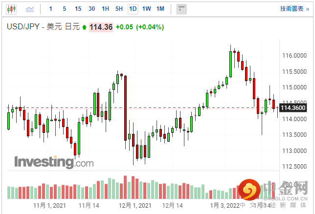 screenshot-20220120-114131.png screenshot-20220120-114131.png