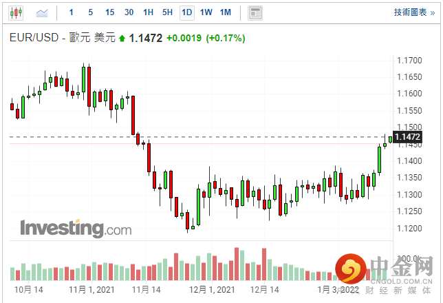 screenshot-20220114-113958.png screenshot-20220114-113958.png