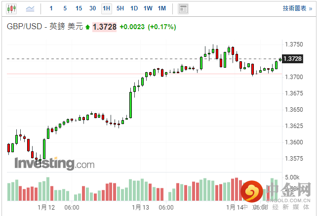 screenshot-20220114-114259.png screenshot-20220114-114259.png