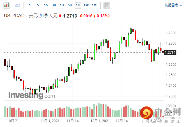 screenshot-20220107-114823.png screenshot-20220107-114823.png