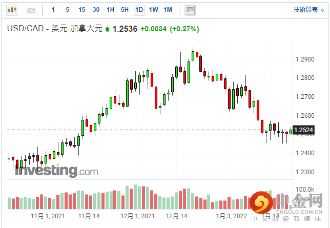 screenshot-20220121-115149.png screenshot-20220121-115149.png