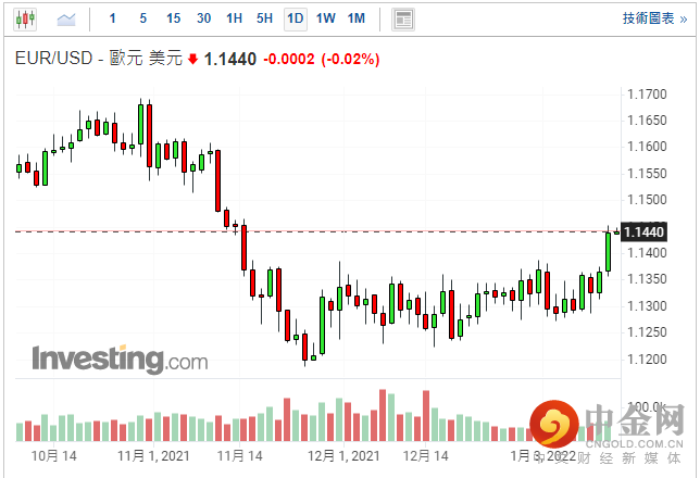 screenshot-20220113-112951.png screenshot-20220113-112951.png