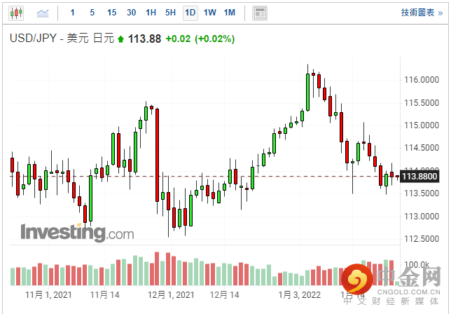 screenshot-20220126-115117.png