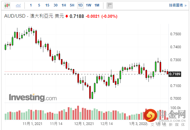 screenshot-20220118-115117.png screenshot-20220118-115117.png