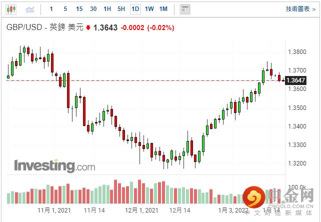 screenshot-20220118-114016.png screenshot-20220118-114016.png