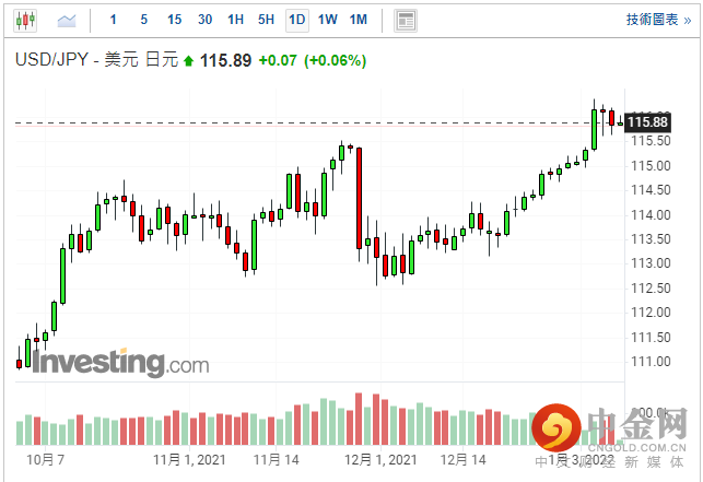 screenshot-20220107-114134.png screenshot-20220107-114134.png