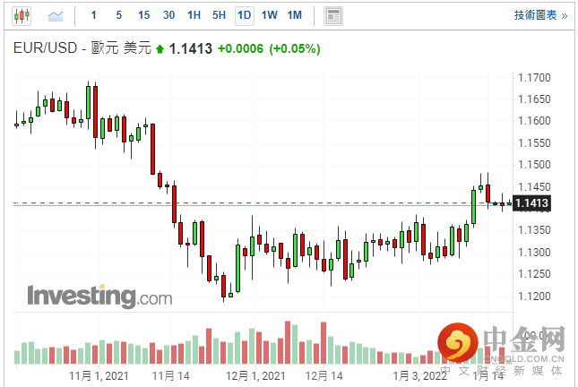 screenshot-20220118-113434.png screenshot-20220118-113434.png