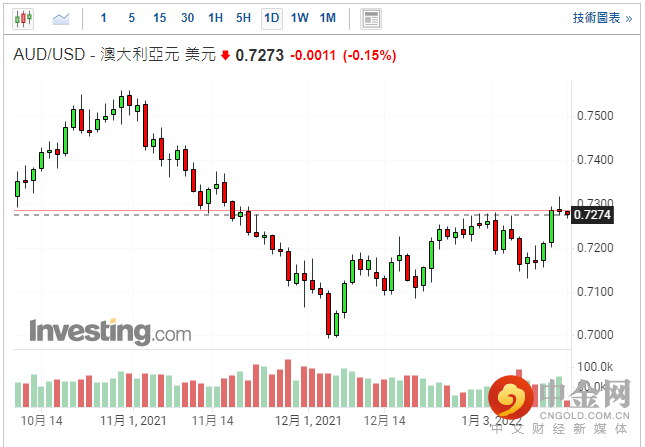 screenshot-20220114-114845.png screenshot-20220114-114845.png