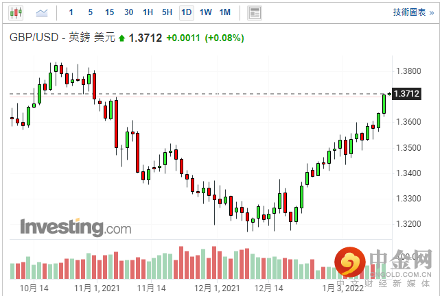 screenshot-20220113-113354.png screenshot-20220113-113354.png