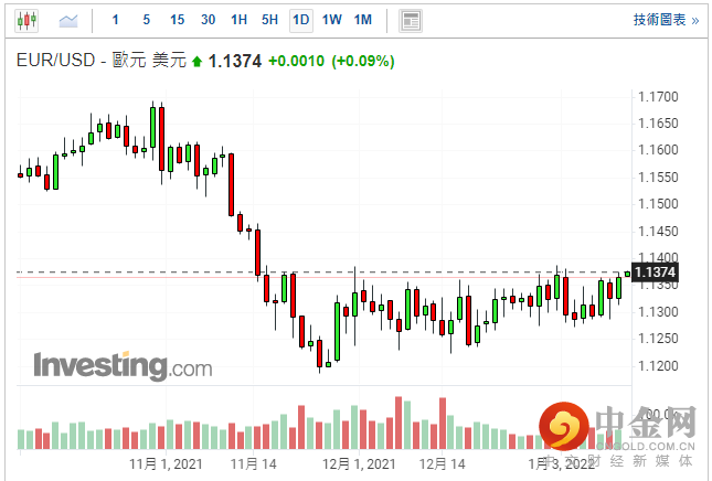 screenshot-20220112-113551.png screenshot-20220112-113551.png