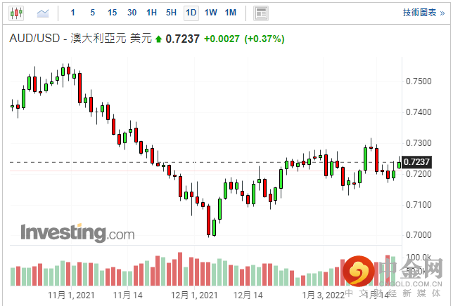 screenshot-20220120-114516.png screenshot-20220120-114516.png