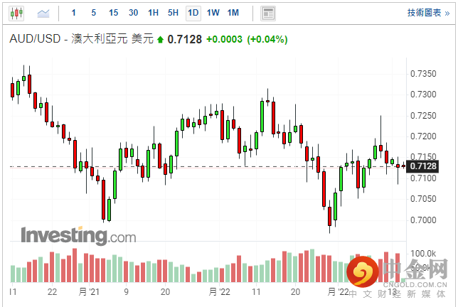 screenshot-20220215-120439.png screenshot-20220215-120439.png