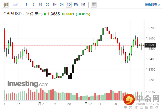 screenshot-20220208-113718.png screenshot-20220208-113718.png