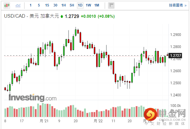 screenshot-20220211-113350.png screenshot-20220211-113350.png