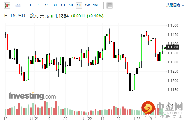 screenshot-20220217-113409.png screenshot-20220217-113409.png