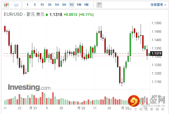 screenshot-20220215-114522.png screenshot-20220215-114522.png