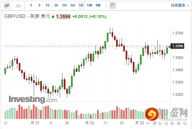 screenshot-20220217-113615.png screenshot-20220217-113615.png