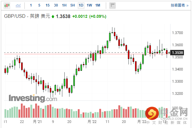 screenshot-20220215-114830.png screenshot-20220215-114830.png